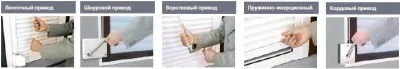 Ручные типы управления роллетами в Наро-Фоминске Ручные типы управления роллетами