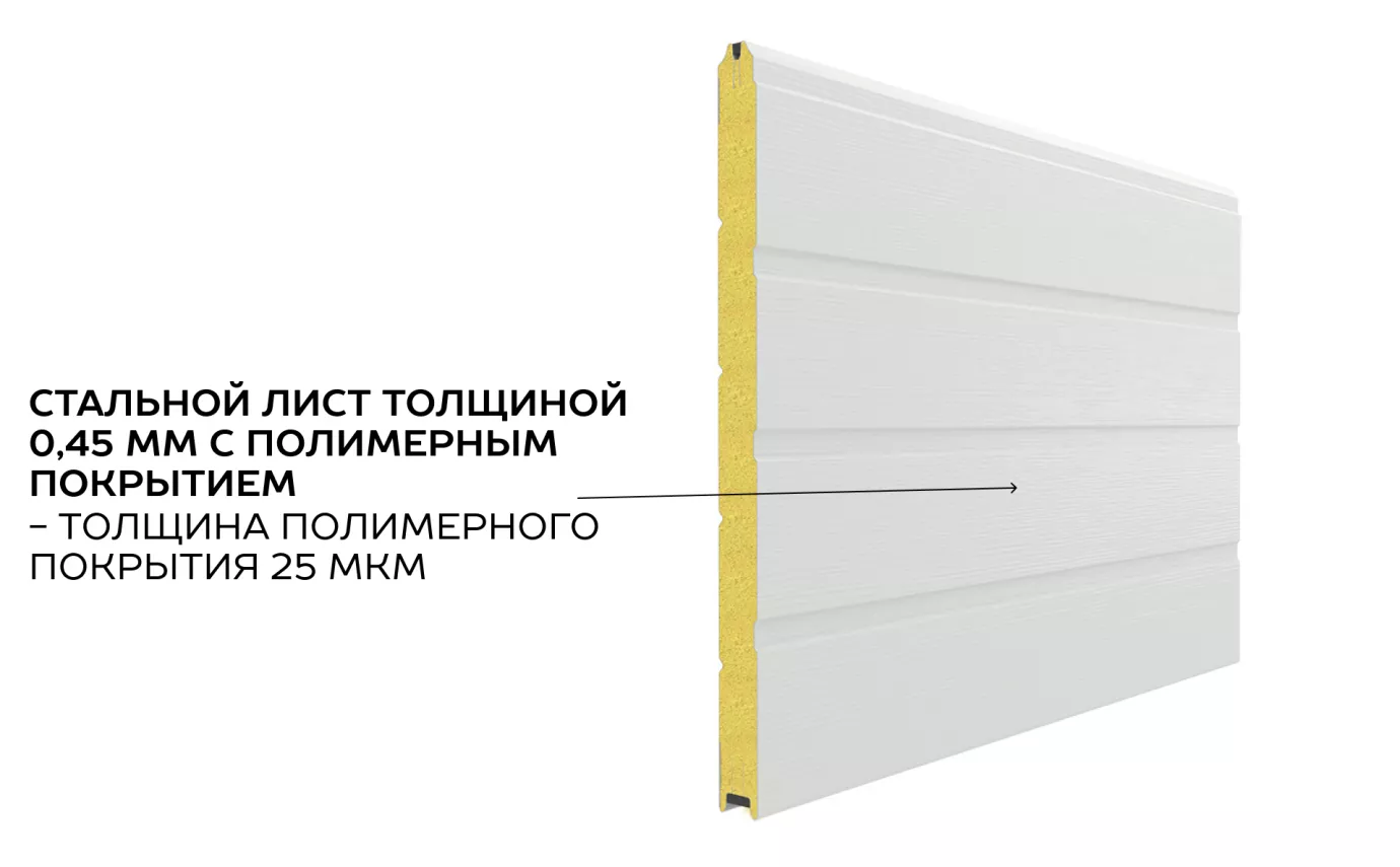 Лакокрасочное покрытие панели ворот